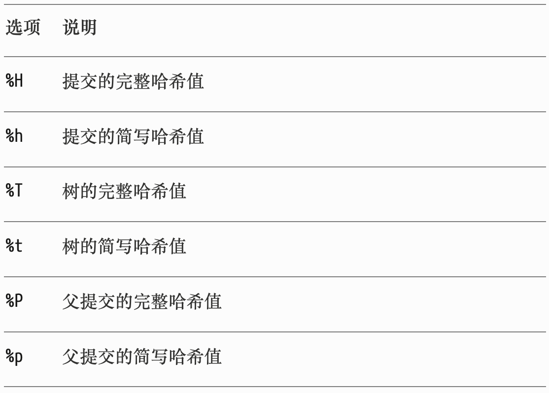 截屏2020-12-09 下午3.39.00